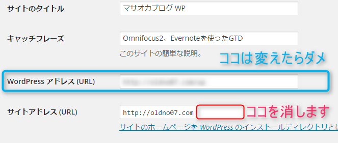 Wordpressのアドレスを変更する